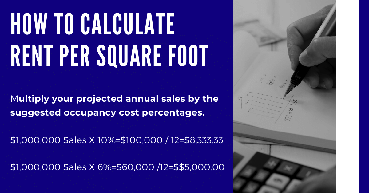 How to calculate rent per square foot